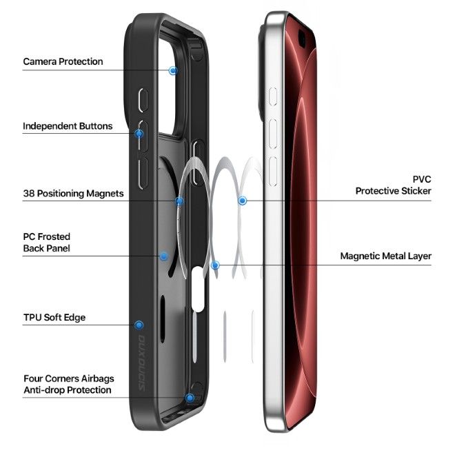 Dux Ducis - iPhone 18 Pro Max / 17 Pro Max Hülle - TPU und PC Hardcase - MagSafe kompatibel - Yind Open Ring Series - schwarz