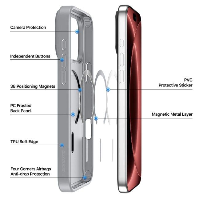 Dux Ducis - iPhone 18 Pro Max / 17 Pro Max Hülle - TPU und PC Hardcase - MagSafe kompatibel - Yind Open Ring Series - grau