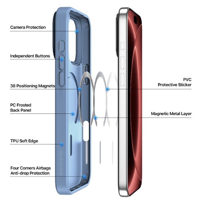 Dux Ducis - iPhone 18 Pro Max / 17 Pro Max Hülle - TPU und PC Hardcase - MagSafe kompatibel - Yind Open Ring Series - hellblau
