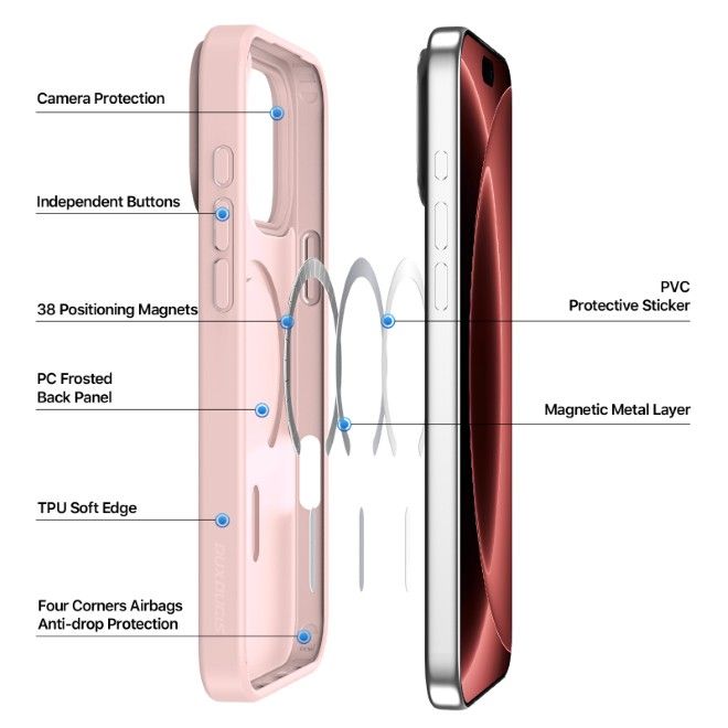 Dux Ducis - iPhone 18 Pro Max / 17 Pro Max Hülle - TPU und PC Hardcase - MagSafe kompatibel - Yind Open Ring Series - hellpink