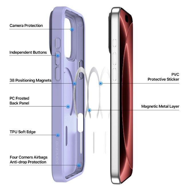 Dux Ducis - iPhone 18 Pro Max / 17 Pro Max Hülle - TPU und PC Hardcase - MagSafe kompatibel - Yind Open Ring Series - hellpurpur