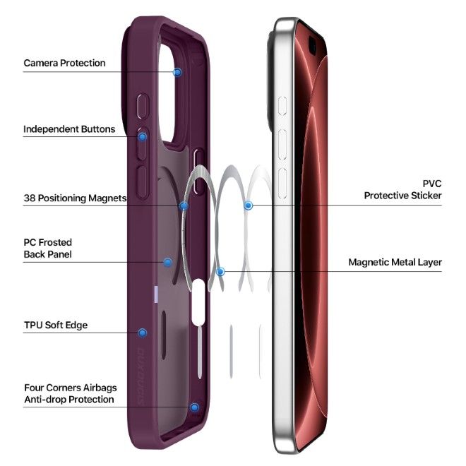 Dux Ducis - iPhone 18 Pro Max / 17 Pro Max Hülle - TPU und PC Hardcase - MagSafe kompatibel - Yind Open Ring Series - violett