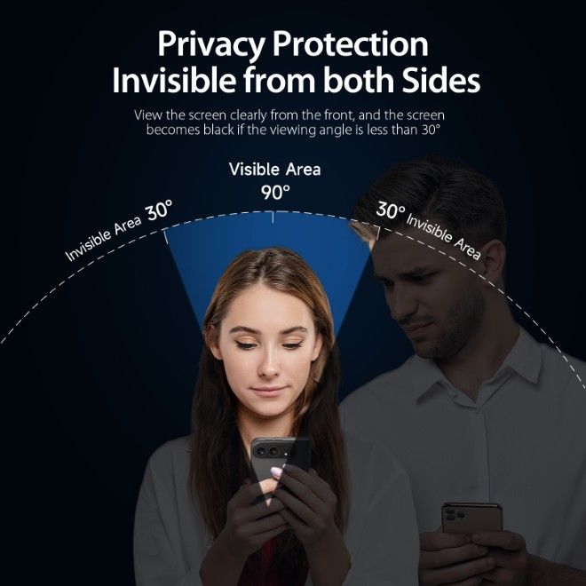 Dux Ducis - iPhone Duo Privacy Schutzglas Frontdisplayschutz - PR-2.5D-R Series - schwarz