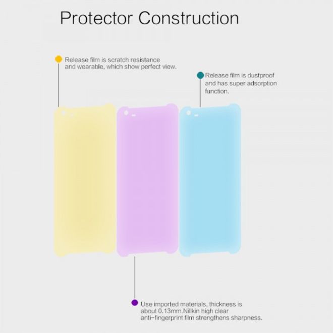 HTC One X9 Schutzfolie mit Anti-Fingerabdruck Beschichtung von Nillkin