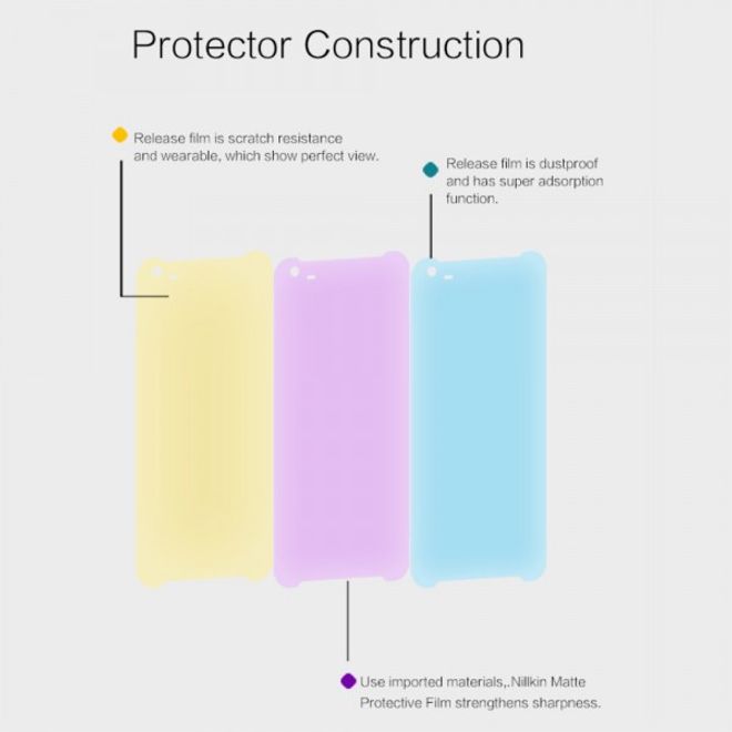 HTC One X9 Schutzfolie mit kratzfester Beschichtung von Nillkin