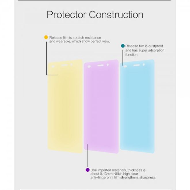 Huawei Ascend P8 Lite Schutzfolie mit Anti-Fingerabdruck Beschichtung von Nillkin