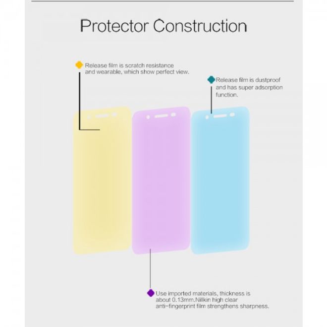 Huawei Enjoy 5S/GR3 Schutzfolie mit Anti-Fingerabdruck Beschichtung von Nillkin - HD klar