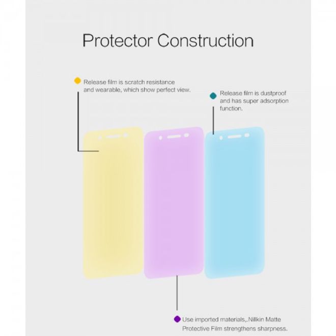 Huawei Enjoy 5S/GR3 Schutzfolie mit kratzfester Beschichtung von Nillkin - matt
