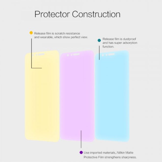 Huawei Honor 8 Schutzfolie mit kratzfester Beschichtung von Nillkin - matt