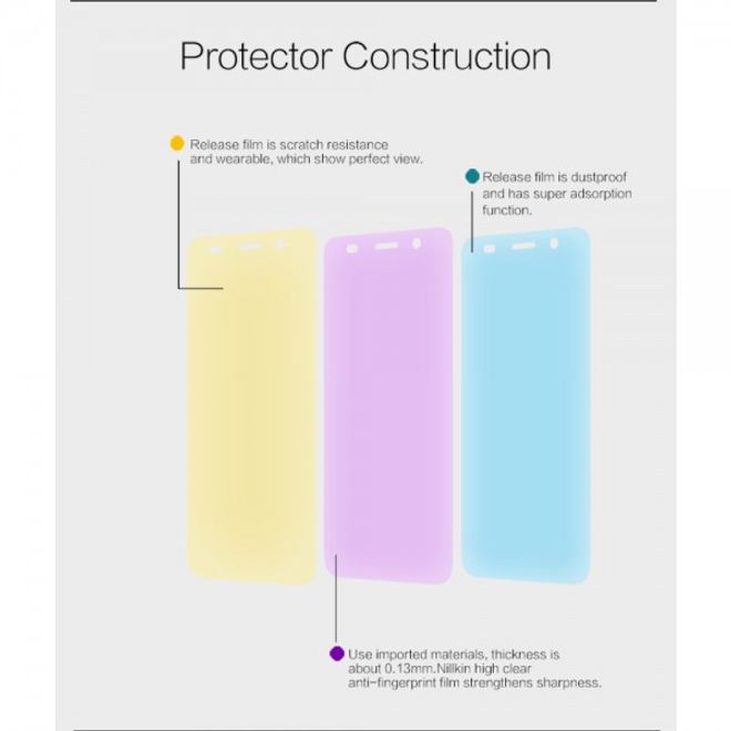 Huawei Y6/Honor 4A Schutzfolie mit Anti-Fingerabdruck Beschichtung von Nillkin