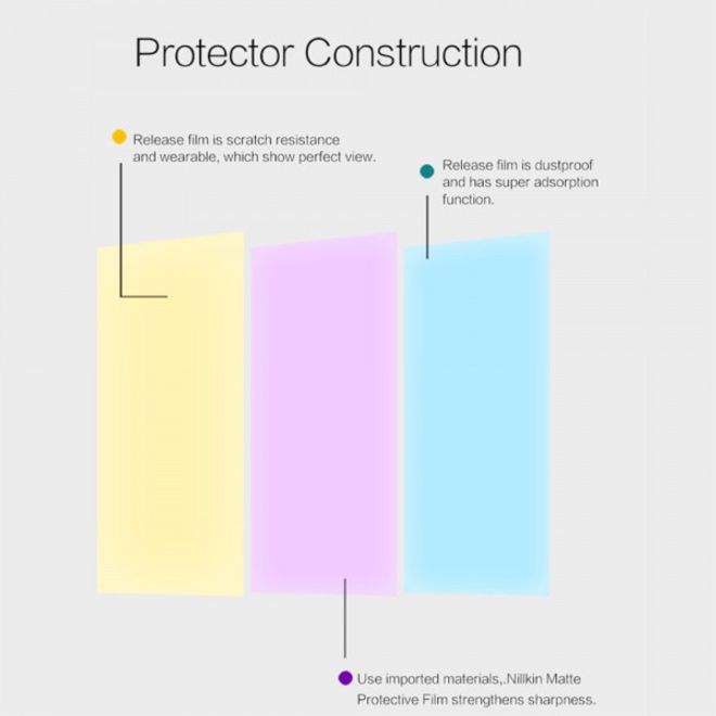 Nillkin - LG G5 Schutzfolie mit kratzfester Beschichtung - matt
