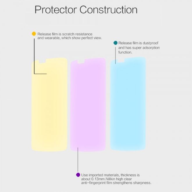 LG K10 Schutzfolie mit Anti-Fingerabdruck Beschichtung von Nillkin