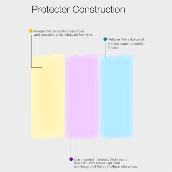 LG K4 Schutzfolie mit Anti-Fingerabdruck Beschichtung von Nillkin - ultraklar