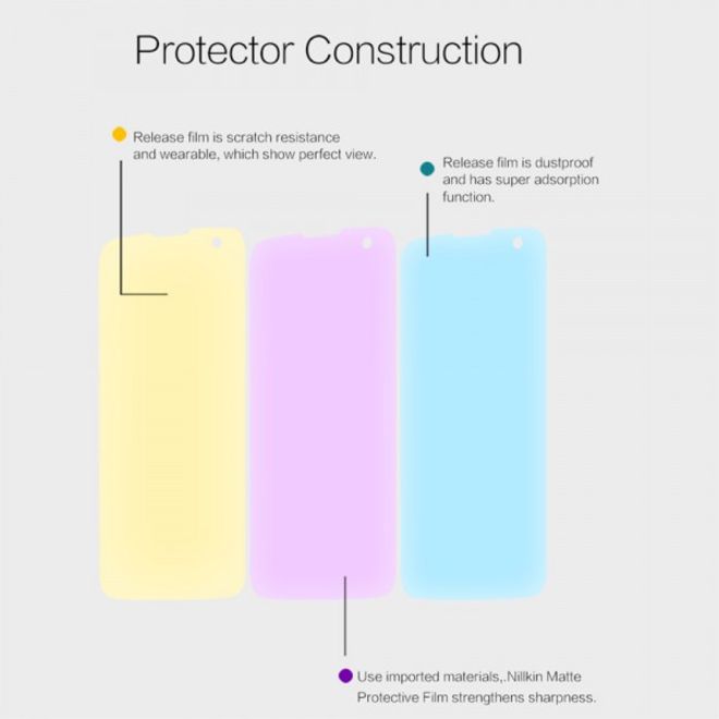 LG K4 Schutzfolie mit kratzfester Beschichtung von Nillkin