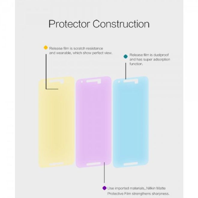LG Nexus 5X Schutzfolie mit kratzresistenter Beschichtung von Nillkin
