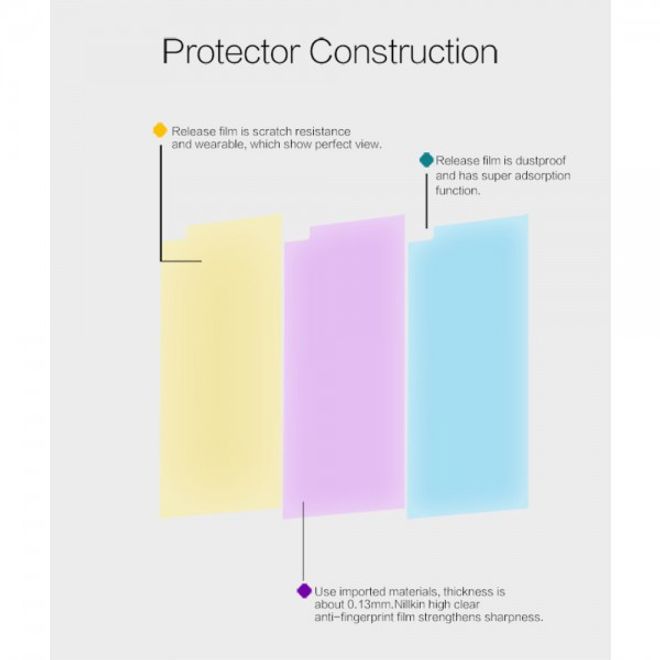 LG V10 Schutzfolie mit Anti-Fingerabdruck Beschichtung von Nillkin - ultraklar
