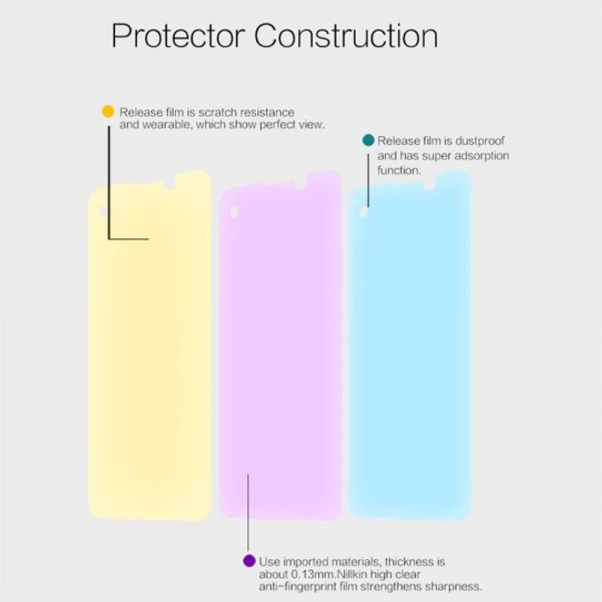 LG X Screen Schutzfolie mit Anti-Fingerabdruck Beschichtung von Nillkin