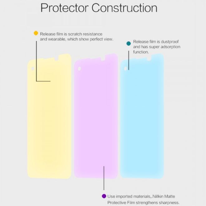 LG X Screen Schutzfolie mit kratzfester Beschichtung von Nillkin