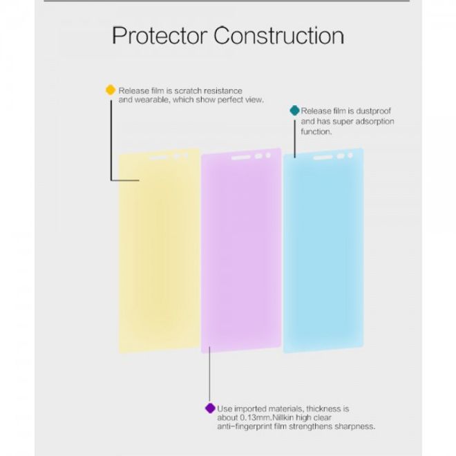 LG Zero/Class Schutzfolie mit Anti-Fingerabdruck Beschichtung von Nillkin - HD klar