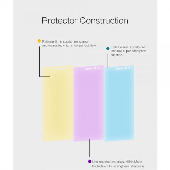 LG Zero/Class Schutzfolie mit kratzfester Beschichtung von Nillkin