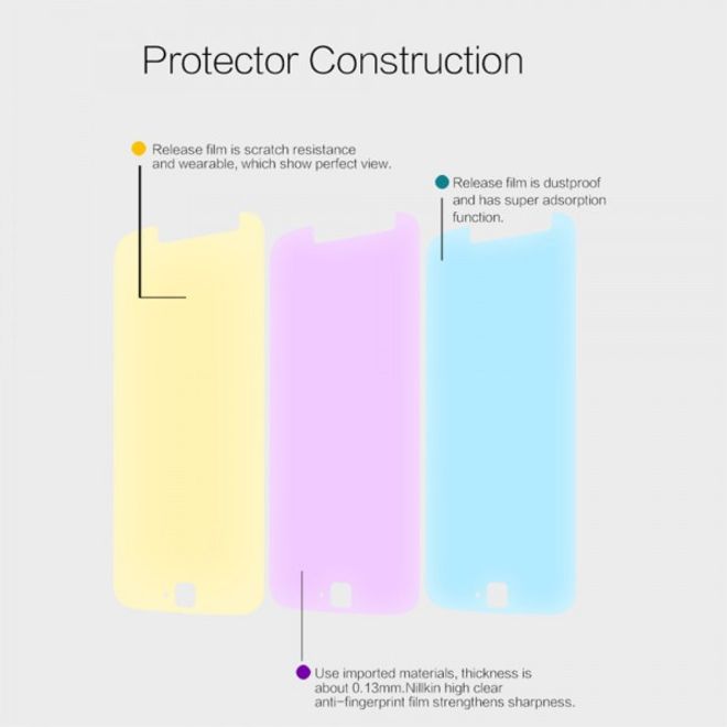 Nillkin - Motorola Moto G4/G4 Plus Schutzfolie mit Anti-Fingerabdruck Beschichtung - HD klar