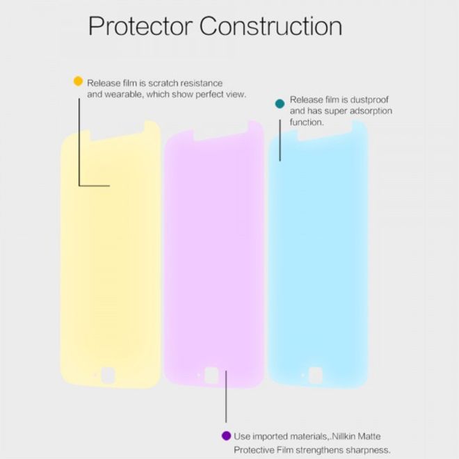 Nillkin - Motorola Moto G4/G4 Plus Schutzfolie mit kratzfester Beschichtung - matt