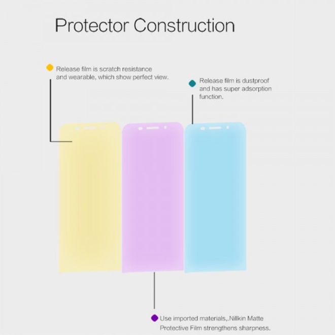 Nillkin - Asus Zenfone Max Schutzfolie - mit kratzfester Beschichtung - matt