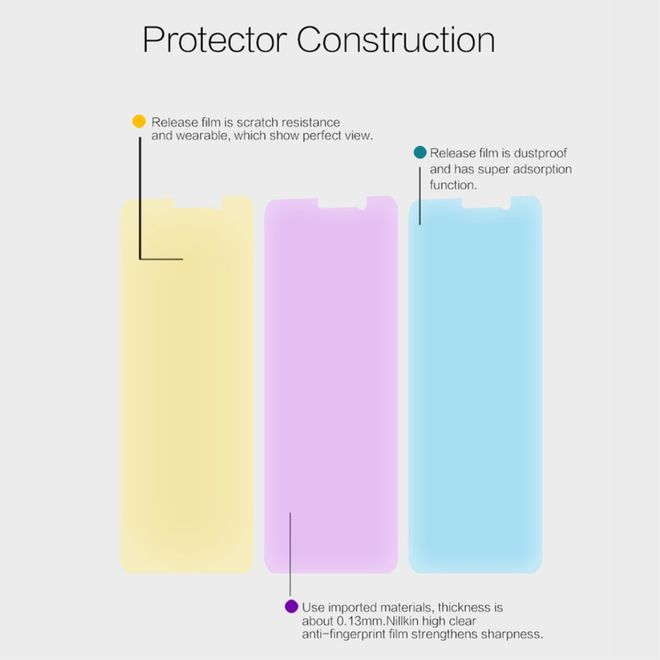 Nillkin - Huawei Mate 9 Schutzfolie - mit Anti-Fingerabdruck Beschichtung - ultraklar