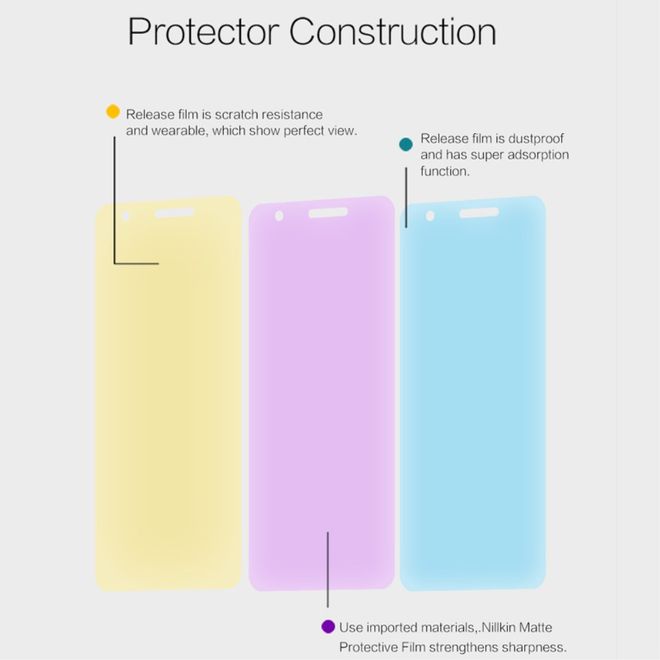 Nillkin - Huawei Nova Schutzfolie - mit kratzfester Beschichtung - matt