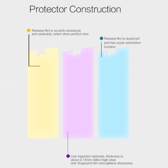 Nillkin - Huawei P9 Lite Schutzfolie - mit Anti-Fingerabdruck Beschichtung - HD klar