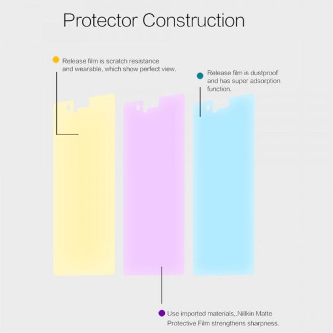 Nillkin - Huawei P9 Lite Schutzfolie - mit kratzfester Beschichtung - matt