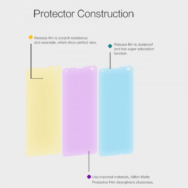 Nillkin - Microsoft Lumia 550 Schutzfolie - mit kratzfester Beschichtung - matt