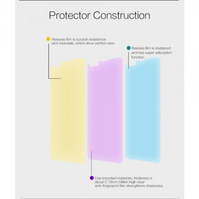 Nillkin - Microsoft Lumia 640 XL/640 XL Dual Schutzfolie - mit Anti-Fingerabdruck Beschichtung - ultraklar