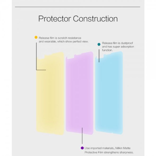 Nillkin - Microsoft Lumia 640 XL/640 XL Dual Schutzfolie - mit kratzfester Beschichtung - matt