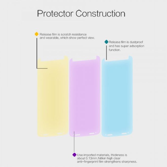 Nillkin - Motorola Moto X Force Schutzfolie - mit Anti-Fingerabdruck Beschichtung - klar