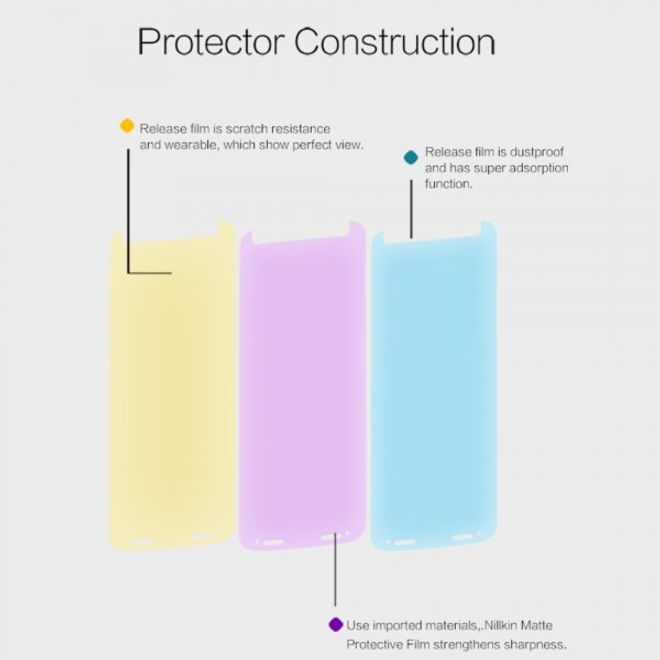 Nillkin - Motorola Moto X Force Schutzfolie - mit kratzfester Beschichtung - matt