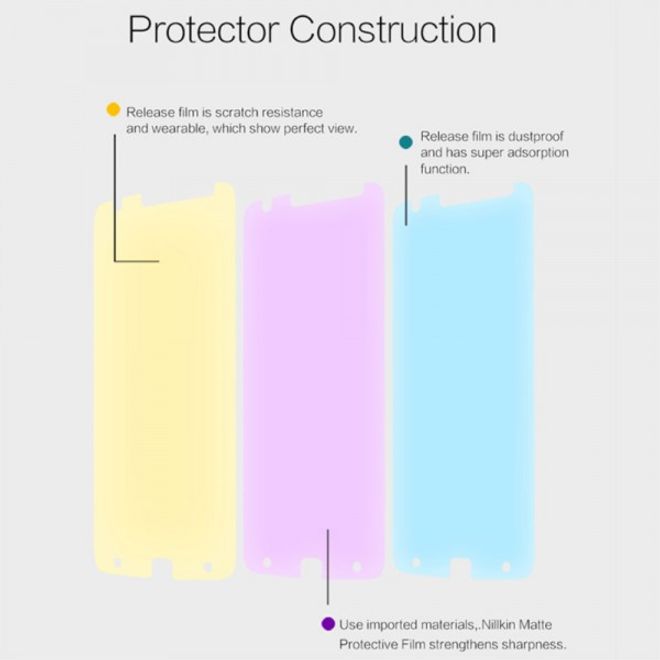 Nillkin - Motorola Moto Z Schutzfolie - mit kratzfester Beschichtung - matt