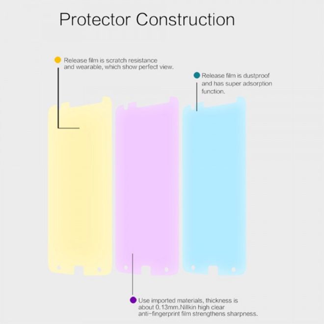 Nillkin - Motorola Moto Z Schutzfolie - mit Anti-Fingerabdruck Beschichtung - klar