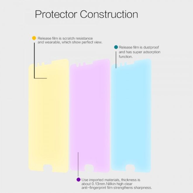 Nillkin - OnePlus 3 / 3t Schutzfolie - mit Anti-Fingerabdruck Beschichtung - HD klar