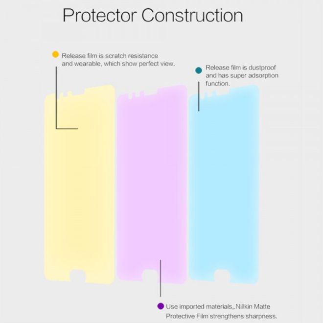 Nillkin - OnePlus 3 / 3t Schutzfolie - mit kratzfester Beschichtung - matt