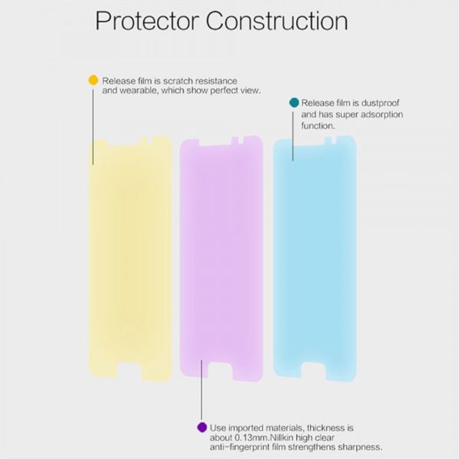 Nillkin - Samsung Galaxy A3 (2016) Schutzfolie - mit Anti-Fingerabdruck Beschichtung - klar