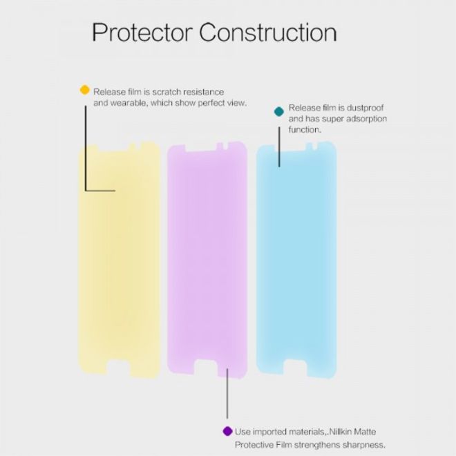 Nillkin - Samsung Galaxy A3 (2016) Schutzfolie - mit kratzfester Beschichtung - matt