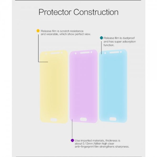 Nillkin - Samsung Galaxy J5 Schutzfolie - mit Anti-Fingerabdruck Beschichtung - klar