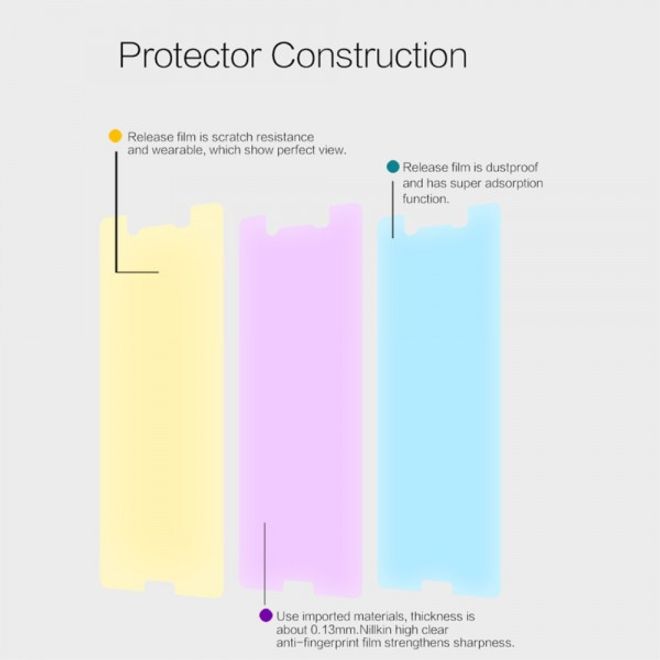 Nillkin - Sony Xperia X Schutzfolie - mit Anti-Fingerabdruck Beschichtung - HD klar
