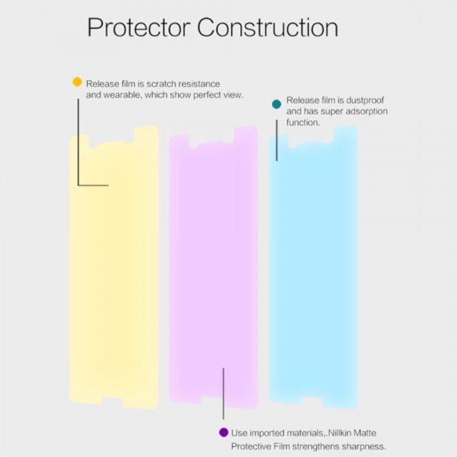 Nillkin - Sony Xperia X Schutzfolie - mit kratzfester Beschichtung - matt