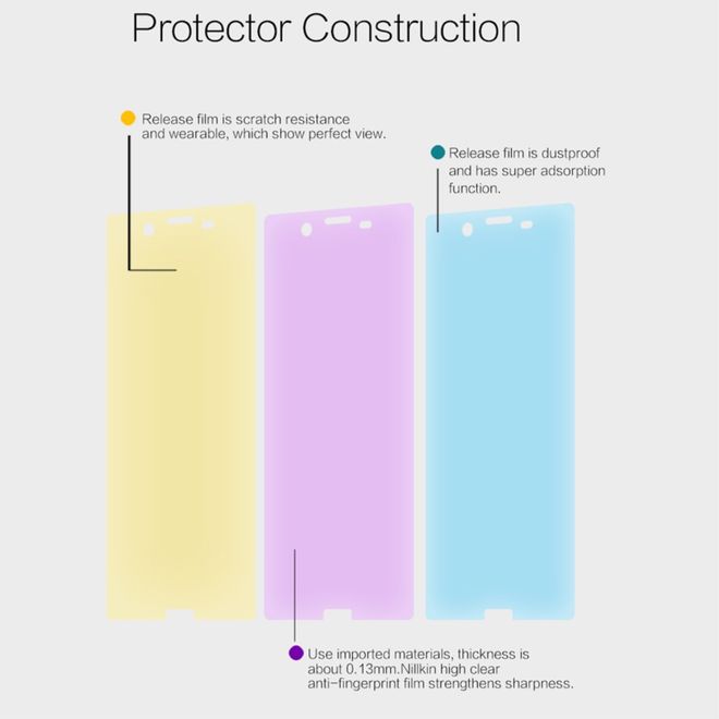 Nillkin - Sony Xperia XZ/XZs Schutzfolie - mit Anti-Fingerabdruck Beschichtung - HD klar
