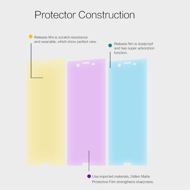 Nillkin - Sony Xperia XZ/XZs Schutzfolie - mit kratzfester Beschichtung - matt