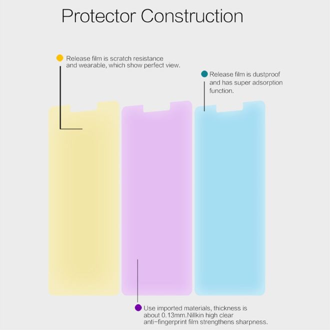 Nillkin - Xiaomi Redmi Note 4 Schutzfolie - mit Anti-Fingerabdruck Beschichtung - ultraklar