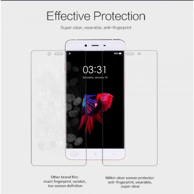 OnePlus X Schutzfolie mit Anti Fingerabdruck Beschichtung von Nillkin - HD klar (reicht nicht über das ganze Display)