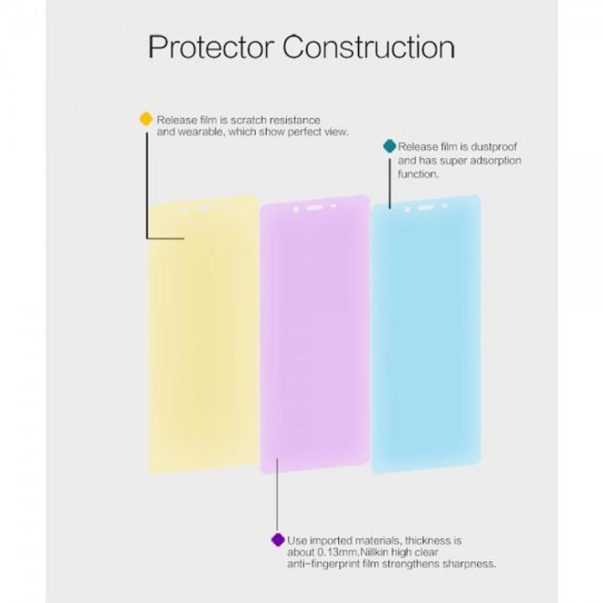 OnePlus X Schutzfolie mit Anti Fingerabdruck Beschichtung von Nillkin - HD klar (reicht nicht über das ganze Display)